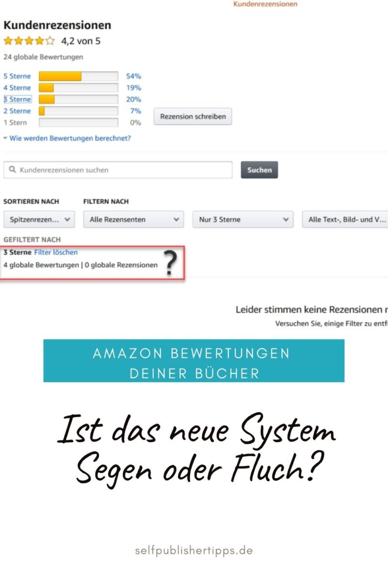 Amazon Bewertungen - Segen Oder Fluch? - Tipps Für Selfpublisher